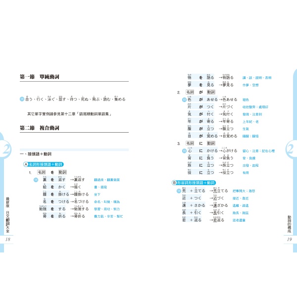 【好優】融會貫通100%！史上最強日語文法系列《其の一》動詞篇：圖片 2