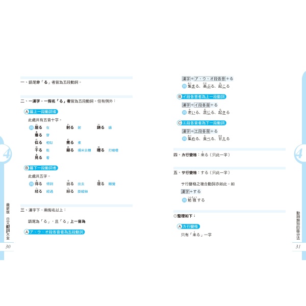 【好優】融會貫通100%！史上最強日語文法系列《其の一》動詞篇：圖片 3