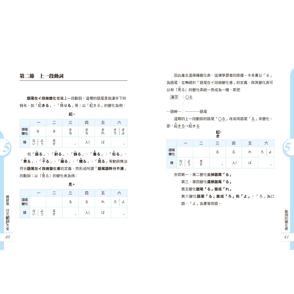 【好優】融會貫通100%！史上最強日語文法系列《其の一》動詞篇：圖片 4