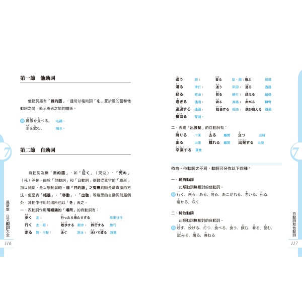 【好優】融會貫通100%！史上最強日語文法系列《其の一》動詞篇：圖片 7