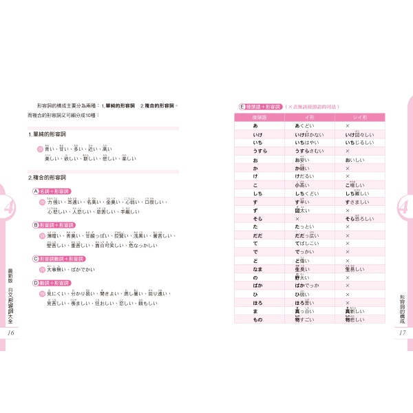 【好優】融會貫通100%！史上最強日語文法系列《其の二》形容詞篇：圖片 12