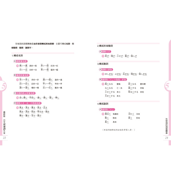 【好優】融會貫通100%！史上最強日語文法系列《其の二》形容詞篇：圖片 11