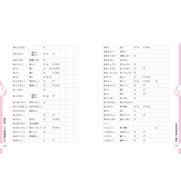 【好優】融會貫通100%！史上最強日語文法系列《其の二》形容詞篇：圖片 3