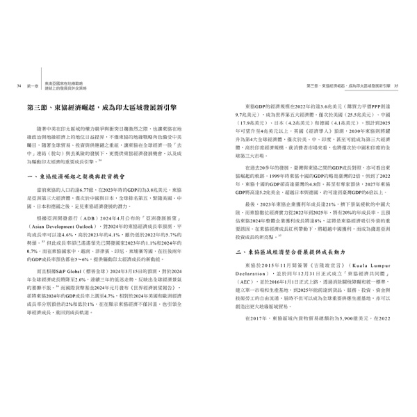 【好優】東南亞新星崛起：中美競逐下的越南、柬埔寨、緬甸、寮國（上下二冊不分售）：圖片 9