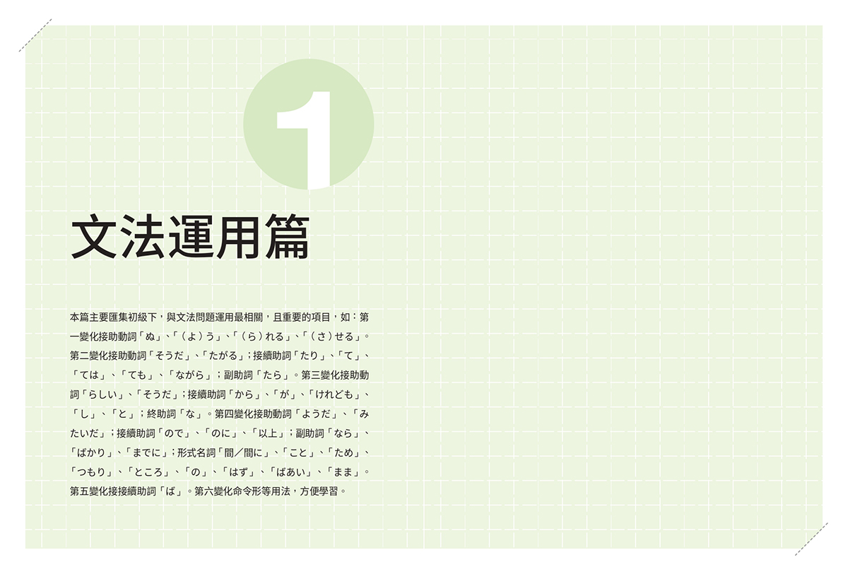 一月新書搶先看★張文朝日語教室 初級(下) 文法、句型、語彙3 in 1:圖片 2