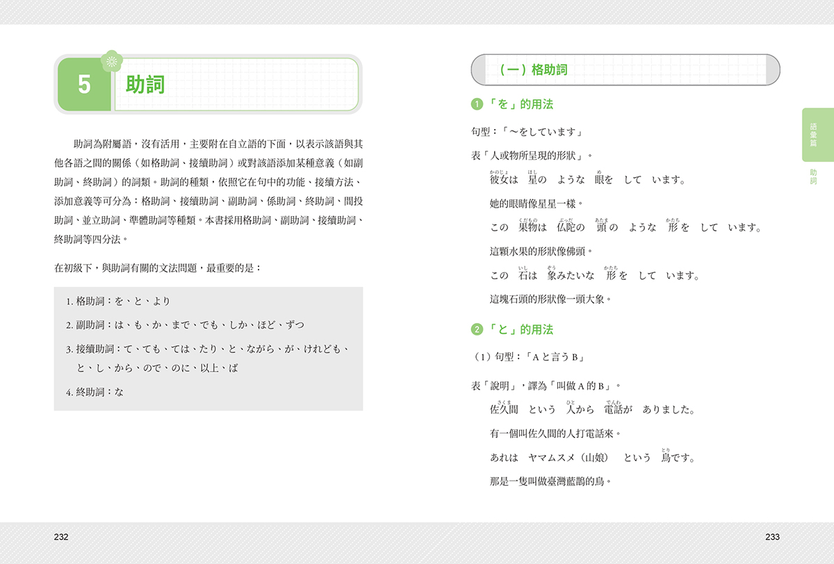 一月新書搶先看★張文朝日語教室 初級(下) 文法、句型、語彙3 in 1:圖片 8