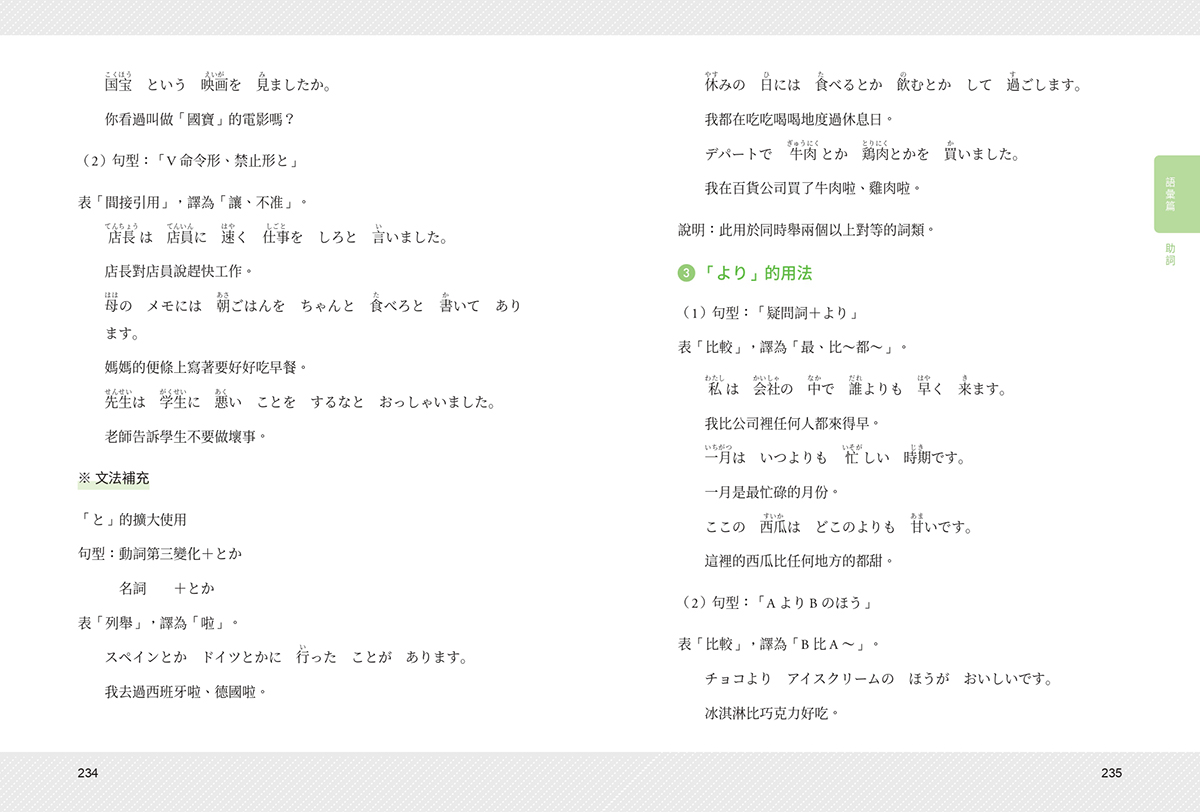 一月新書搶先看★張文朝日語教室 初級(下) 文法、句型、語彙3 in 1:圖片 9