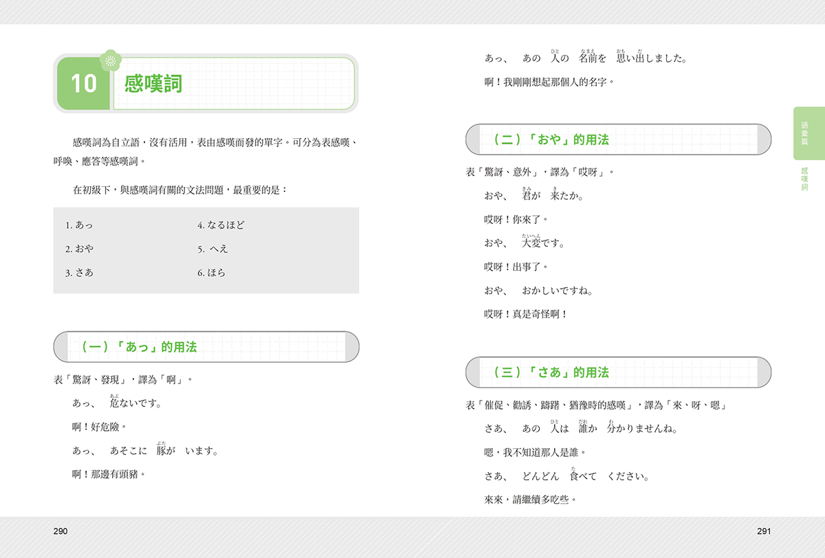 一月新書搶先看★張文朝日語教室 初級(下) 文法、句型、語彙3 in 1:圖片 10