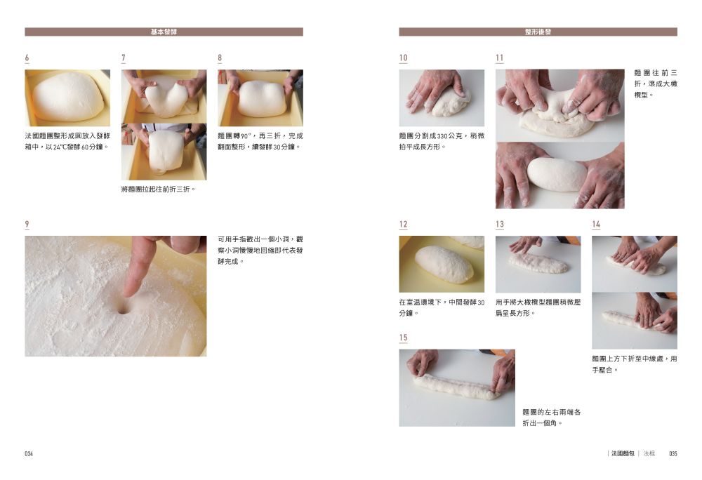 風味的誕生:日本職人麵包學:圖片 6