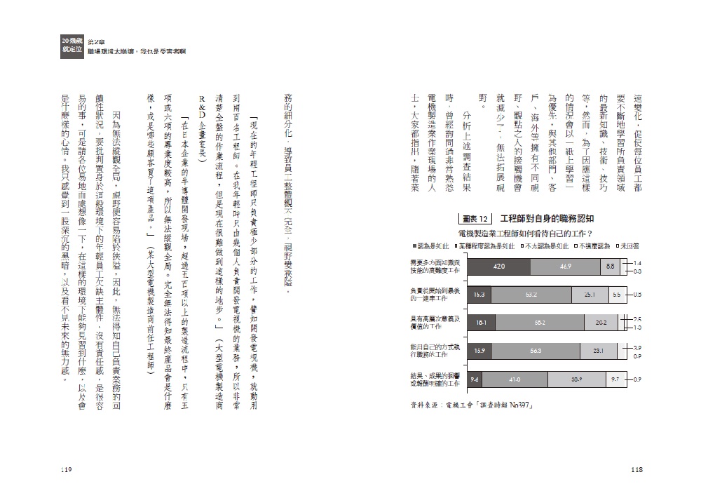 世代崩壞很有事!年輕人更該證明「我可以」:圖片 5