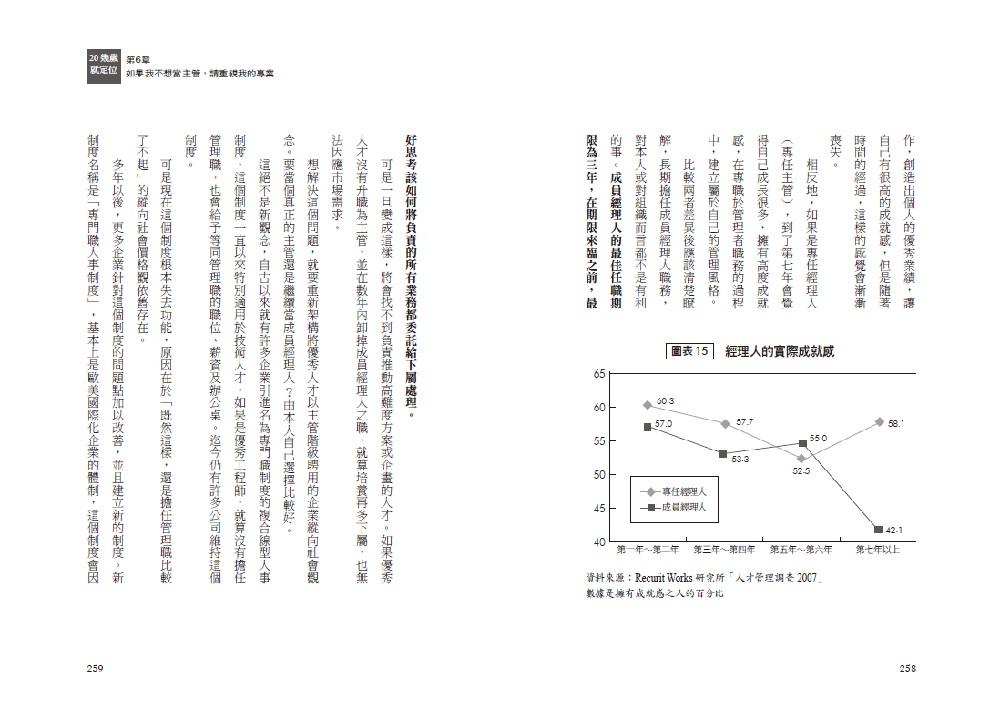 世代崩壞很有事!年輕人更該證明「我可以」:圖片 9